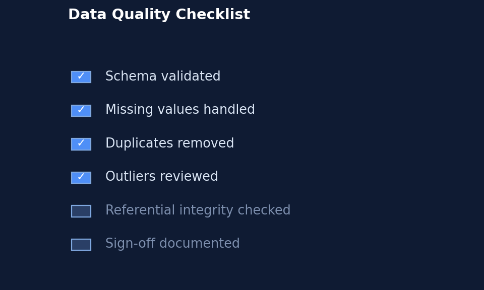 Data Quality Checklist preview